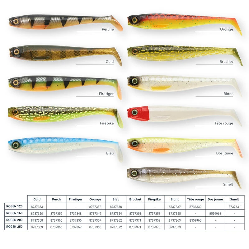 LEURRE SOUPLE BROCHET SHAD ROGEN 160 ORANGE X2 2 LEURRE SOUPLE BROCHET SHAD ROGEN 160 ORANGE X2 – Image 2