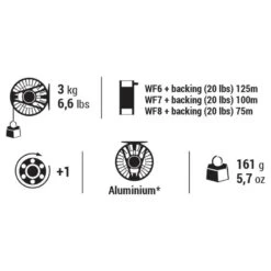 Moulinet Pêche à La Mouche HRK - R #6/7/8 -Magasin De Matériel De Pêche moulinet peche a la mouche hrk r 678 5