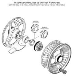 Moulinet Pêche à La Mouche HRK - R #6/7/8 -Magasin De Matériel De Pêche moulinet peche a la mouche hrk r 678 6
