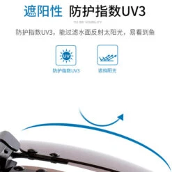 Sur-lunettes De Pêche Polarisantes OTG 100 Clip-On -Magasin De Matériel De Pêche sur lunettes de peche polarisantes otg 100 clip on 7